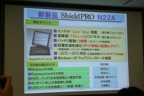 NEC ShieldPro
