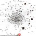 NodeXL Twitter Network Graphs: CHI2010