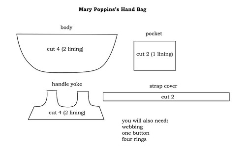 Mary Poppins's Handbag Pattern