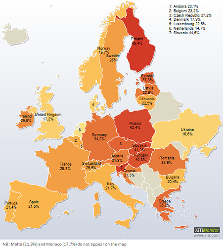 Firefox market share in Europe, January 2008