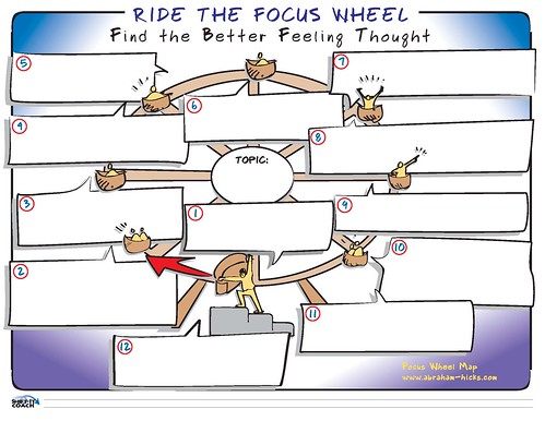 Christina Merkley - Ride the Focus Wheel