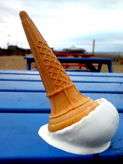 Unwanted Cone
