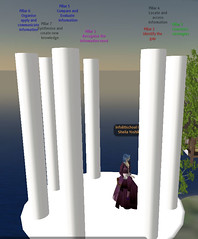 Early attempt 7 pillars