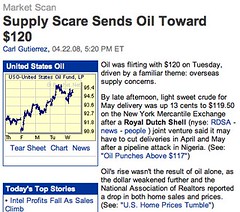 Supply Scare Sends Oil Toward $120 - Forbes.com