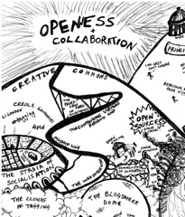 Openness and Collaboration