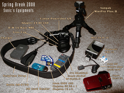Spring Break 2008 Equipments