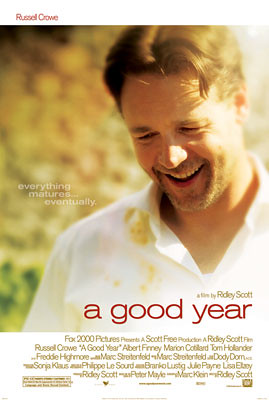 A Good Year (2006)