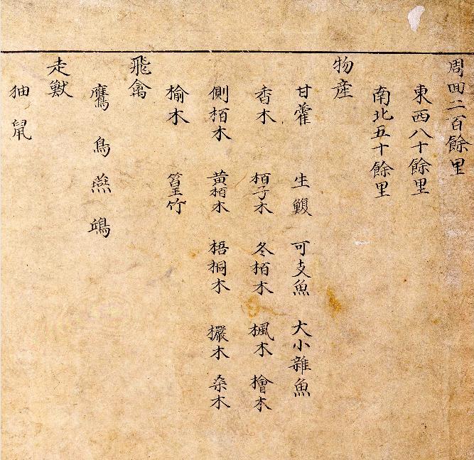Mid-1700s-Paldo Yeojido - Ulleungdo - Product List