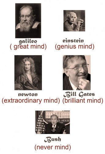 Gênios de todos os tempos