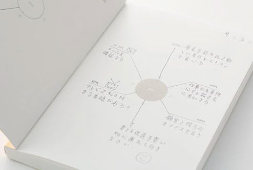Muji - Chronotebook (by YU-TA LEEtream)