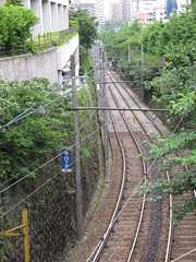 Arakawa Streetcar Tracks