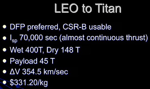 Description of a vehicle to go to Saturn's moon Titan