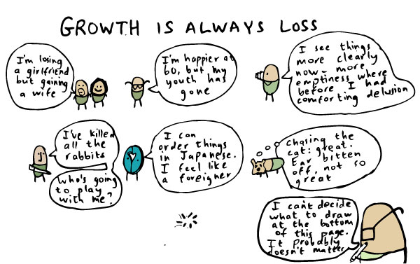 growth-is-always-loss