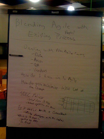 Blending Agile with Existing Processes