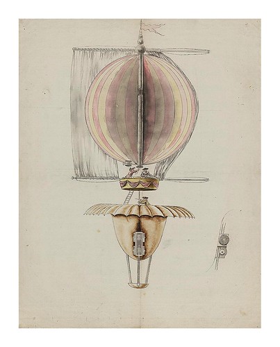 03-Diseño de un globo utilizando velas como propulsión 1783