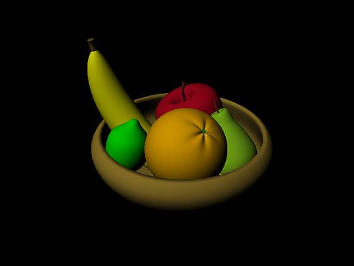 Assignment 1: Multiple Fruits