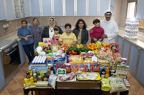 Kuwait - $221.45 a week for food