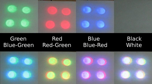 color test by driving the LEDs manually