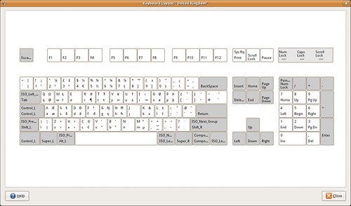 Keyboard layout GB
