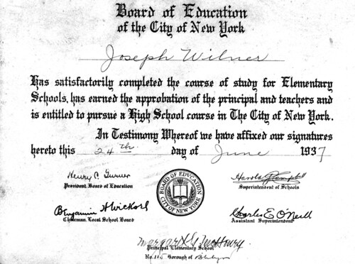 Joe Wilner's diploma, 1937