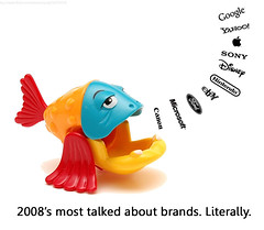 most talked about brands - 2008