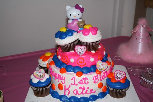 Hello Kitty Pictures Birthday. her Hello Kitty cake :)