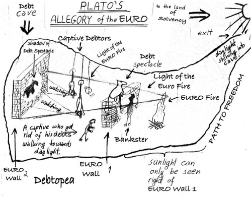 PLATO'S ALLEGORY OF THE EURO by Colonel Flick