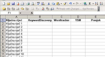 Excel keywords