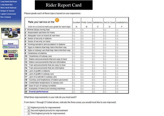 Rider Report Card