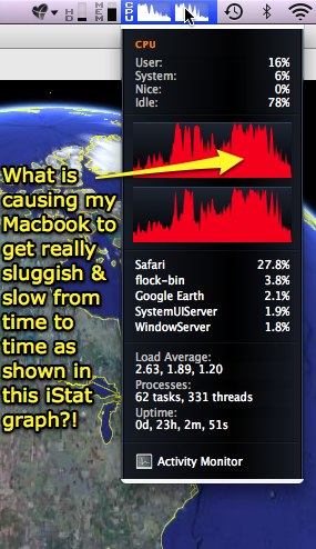 Macbook slowdown mystery