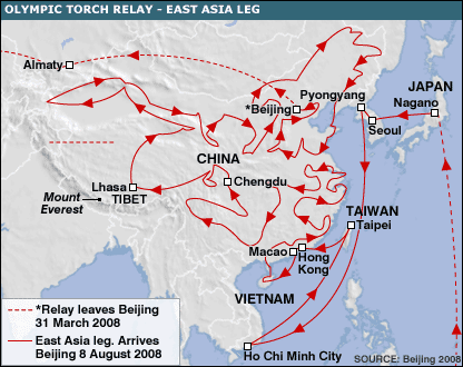 China Torch Route