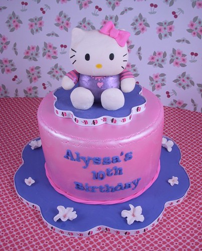hello kitty birthday pictures. Hello Kitty birthday cake