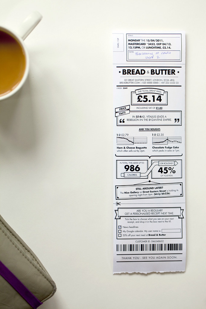 Icon #97 Rethink: redesigning the receipt