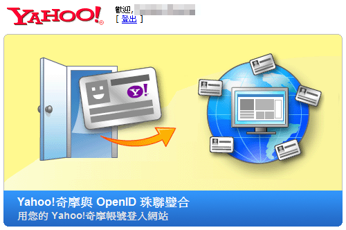Yahoo! OpenID (beta)