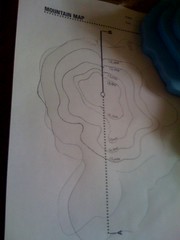 Drawing contour lines of Mt Shasta