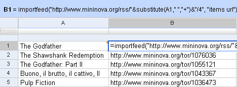 Google Spreadsheets - Import Mininova Feed