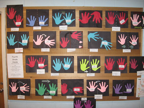 Classroom Displays Slide/Flip/Turn. This is an interesting numeracy display 