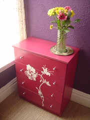 Ideas  Painting Kitchen Cabinets on Ideas For Painting Furniture   Zimbio