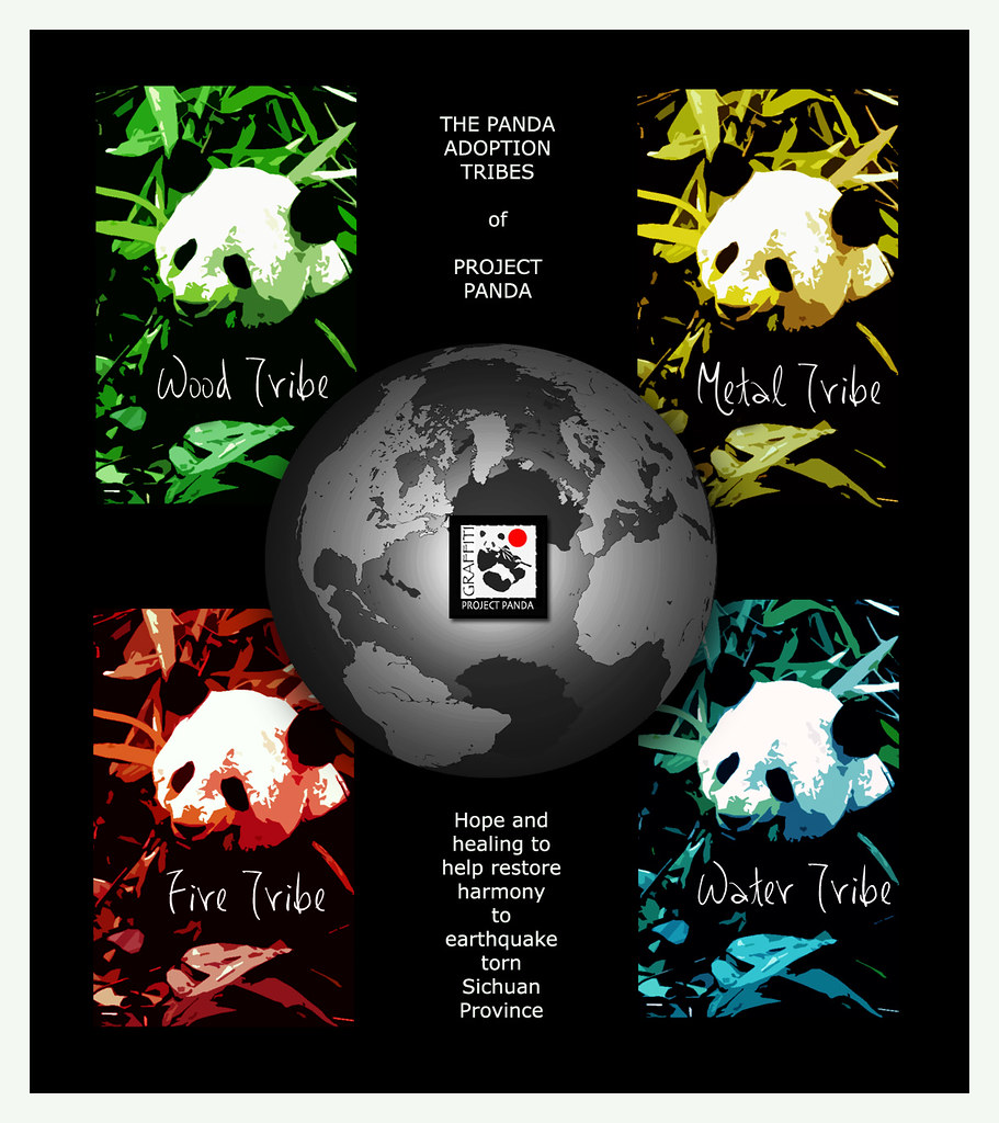 5 feng shui elements for my panda adoption tribes