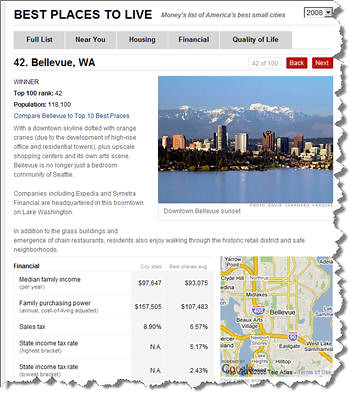 Bellevue Washington rated as one of the top cities in America to live! 