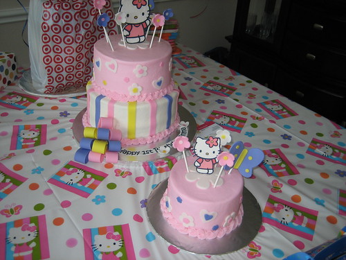 More pics and video will be posted later Hello Kitty Birthday Cake