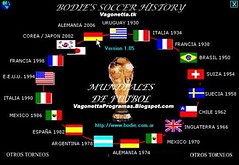 Bodie's Soccer 1