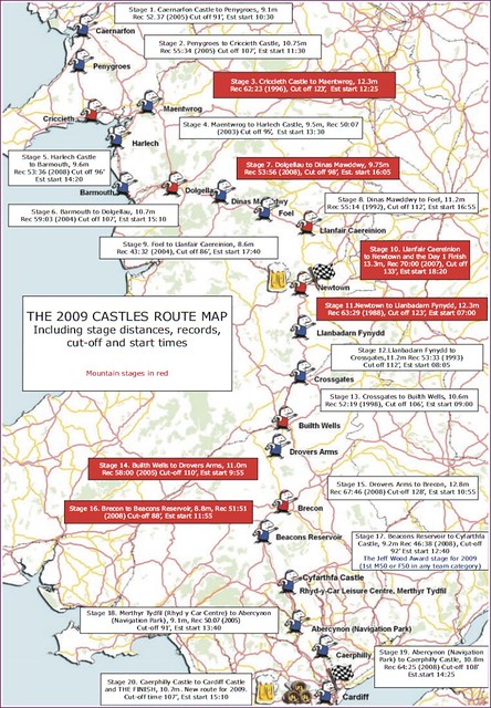 Welsh Castles Relay route