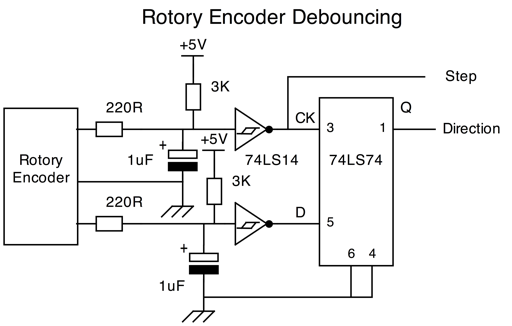 rotary encoder help!