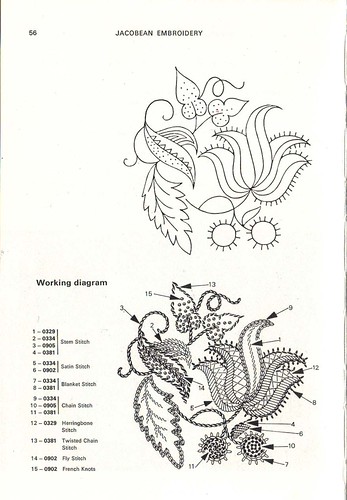 Jacobean embroidery pattern