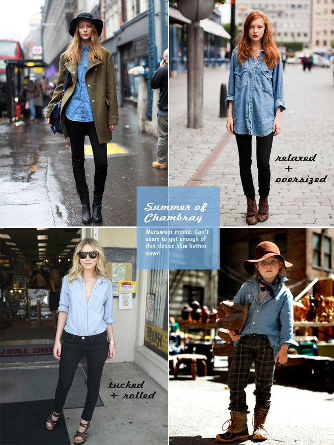 Chambray: Trends