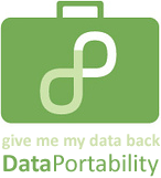 Dataportability