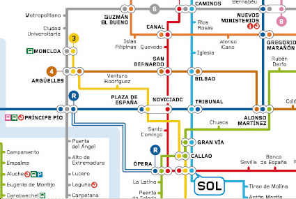 london tube map. Madrid New Subway Map