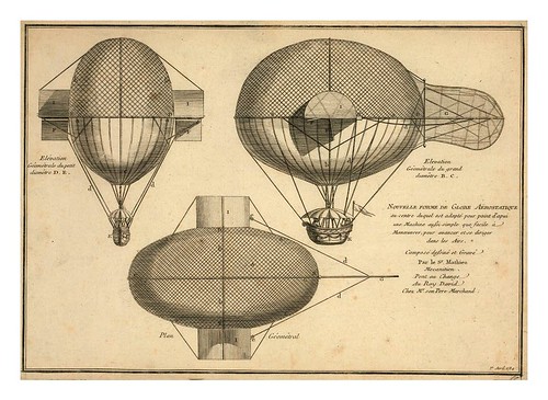 14-Diseño de globo-con maquina adaptada para maniobrar y avanzar en el aire abril 1784