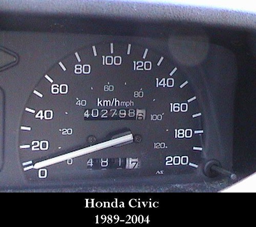 Civic Odometer by you.